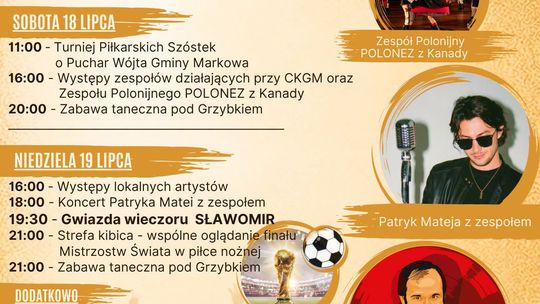 dni markowej 2026