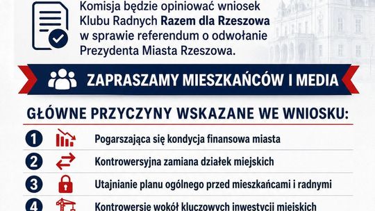 DZIŚ O 17:00 W RATUSZU: Przyjdź i zobacz, jak ważą się losy referendum w Rzeszowie! [KULISY SPORU]