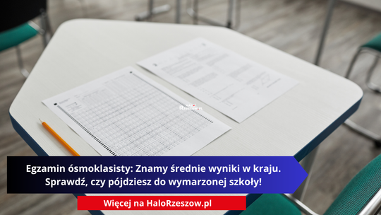 Egzamin ósmoklasisty: Znamy średnie wyniki w kraju. Sprawdź, czy pójdziesz do wymarzonej szkoły!