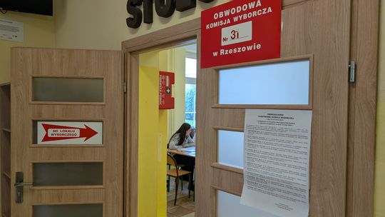 Exit poll Ipsos: Trzaskowski za Mentzenem na Podkarpaciu. Nawrocki zdecydowanym liderem