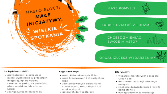 Masz pomysł i chcesz zarobić? Urban Lab Rzeszów szuka Młodych Animatorów!