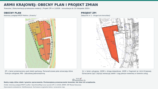 Spór o plan przy Armii Krajowej w Rzeszowie