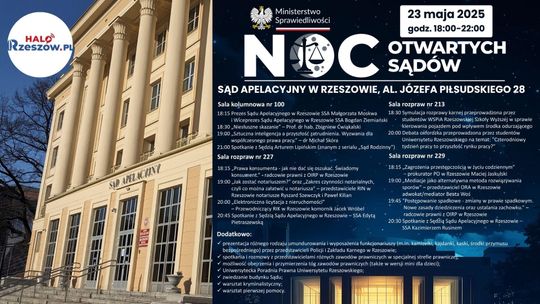 Noc w Sądzie Apelacyjnym w Rzeszowie. Rozprawy, wykłady i strefa dla dzieci