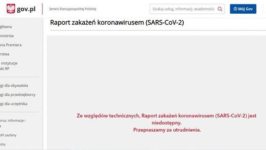 Pandemia w Polsce się skończyła? Strona MZ nie działa