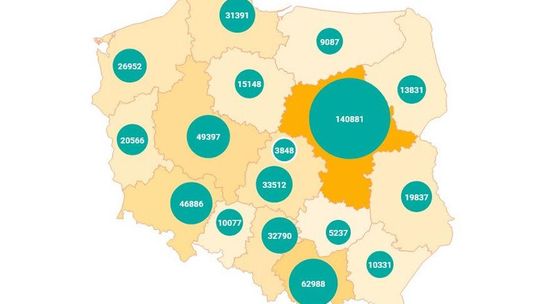 Polska gospodarka potrzebuje cudzoziemców 