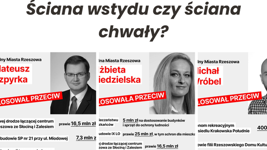 Prezydent kontra radni. Burza w Rzeszowie po facebookowych „listach wstydu” ściana wstydu - ściana chwały