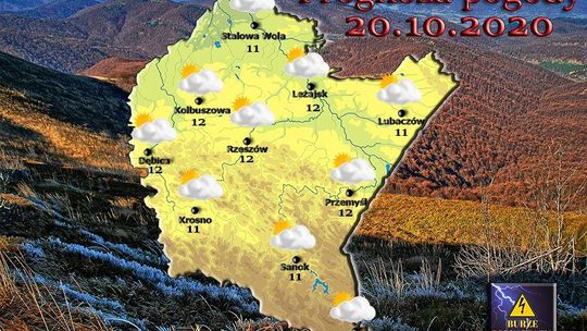 Prognoza pogody – wtorek, 20 października 2020