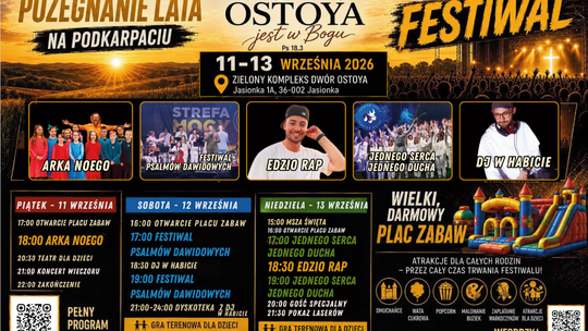Przełomowe wydarzenie pod Rzeszowem! Jasionka zmieni się w tętniący życiem punkt na mapie Podkarpacia