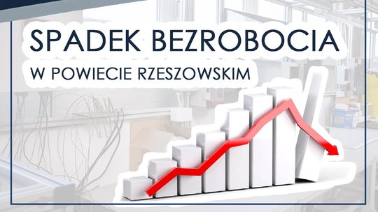 Spadek bezrobocia w powiecie rzeszowskim