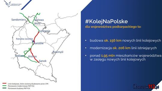 "Szprycha" CPK nr 6: Łętownia - Rzeszów. Wkrótce poznamy przebieg trasy