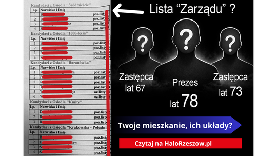 Twoje mieszkanie, ich układy? Mieszkańcy RSM alarmują o nieprawidłowościach przed Walnym Zgromadzeniem
