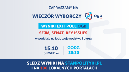Wieczór wyborczy w Halo Rzeszów. O godz. 21 podamy wyniki exit poll