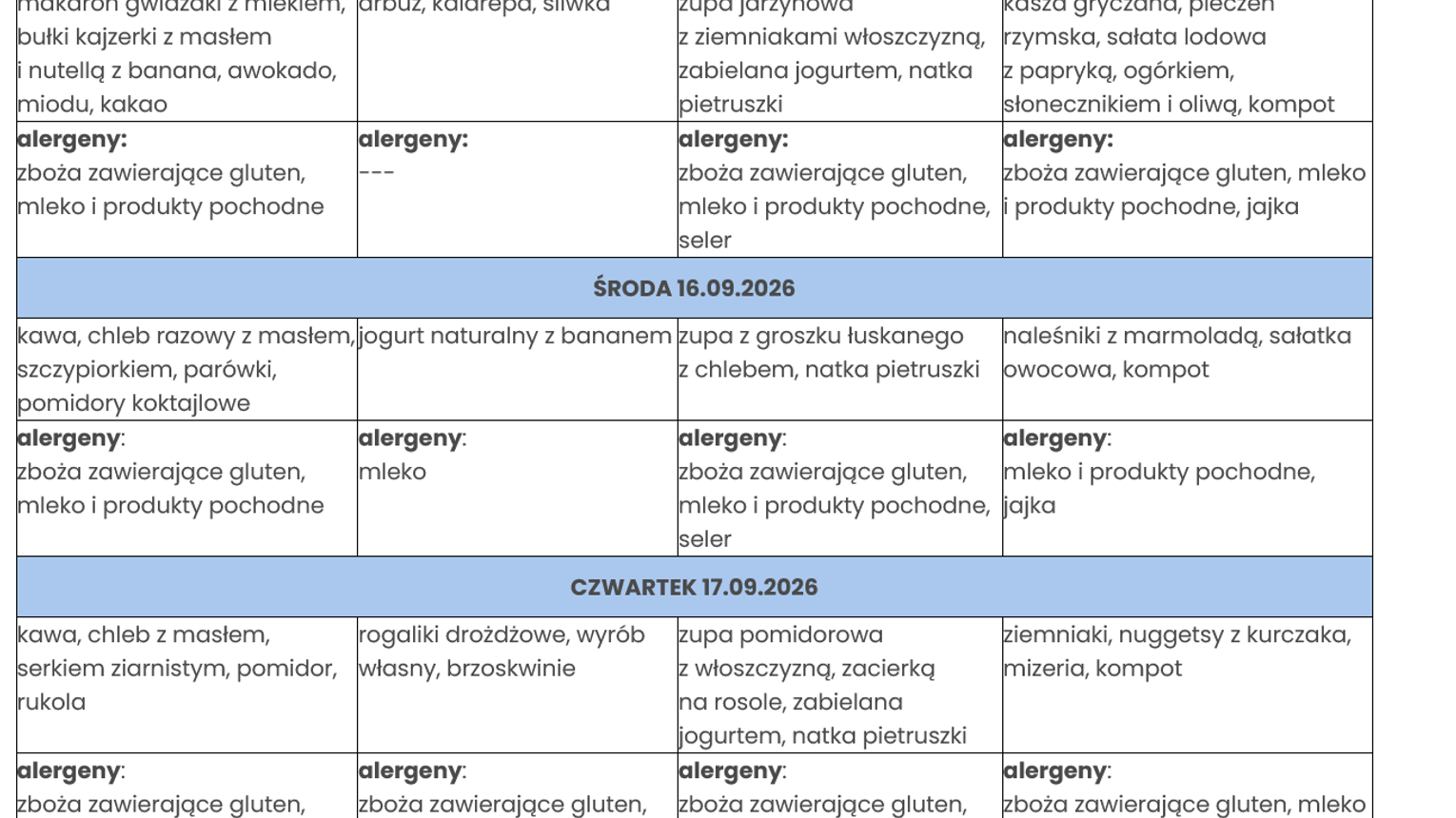 Sprawdziliśmy, co naprawdę jedzą dzieci w Rzeszowie. Prawda wywoła dyskusję! [JADŁOSPISY, CENY]