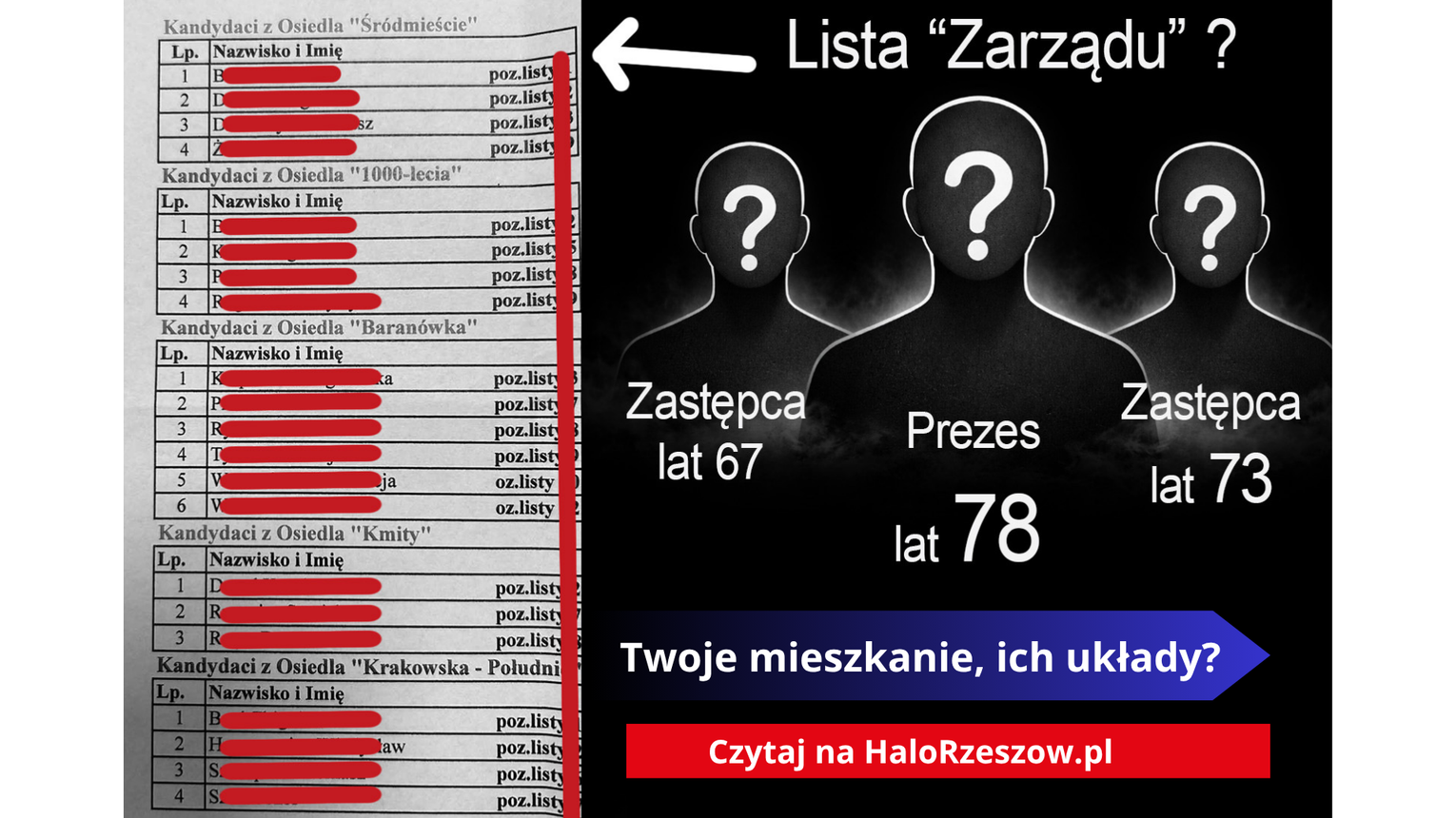 Twoje mieszkanie, ich układy? Mieszkańcy RSM alarmują o nieprawidłowościach przed Walnym Zgromadzeniem