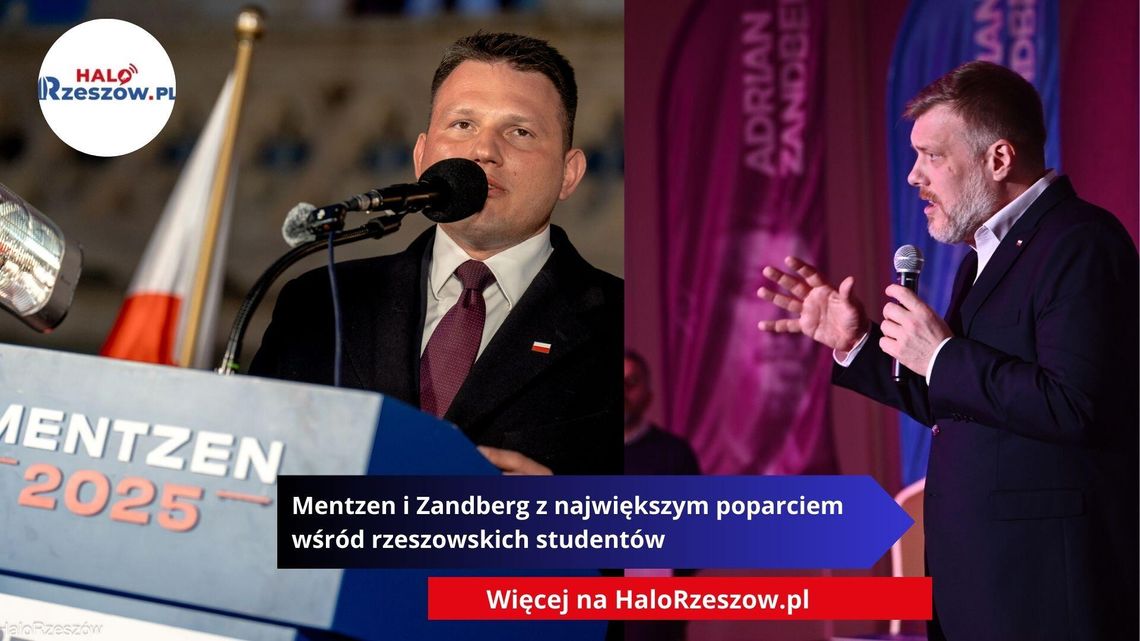 Wybory 2025. Zandberg i Mentzen z największym poparciem wśród rzeszowskich studentów