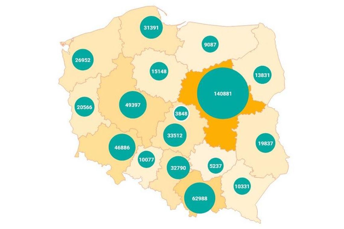 Polska gospodarka potrzebuje cudzoziemców 