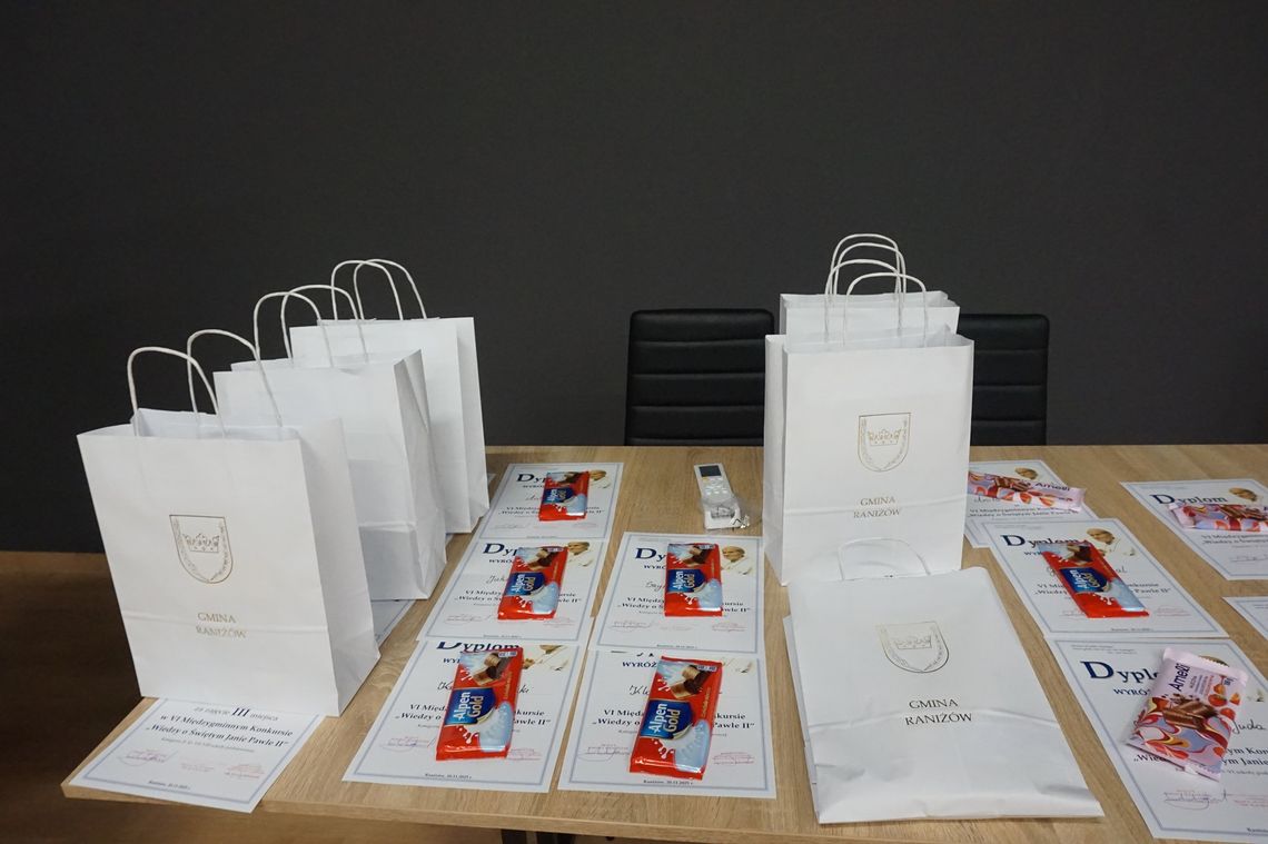 Poznaliśmy laureatów VI Międzygminnego Konkursu Wiedzy o Świętym Janie Pawle II w Raniżowie