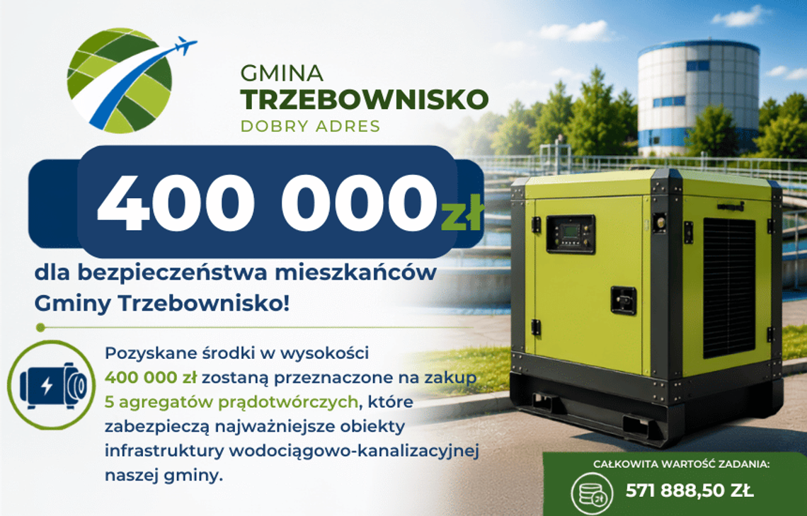 Przełom w Gminie Trzebownisko! 400 tysięcy złotych trafi na zabezpieczenie dostaw wody i kanalizacji