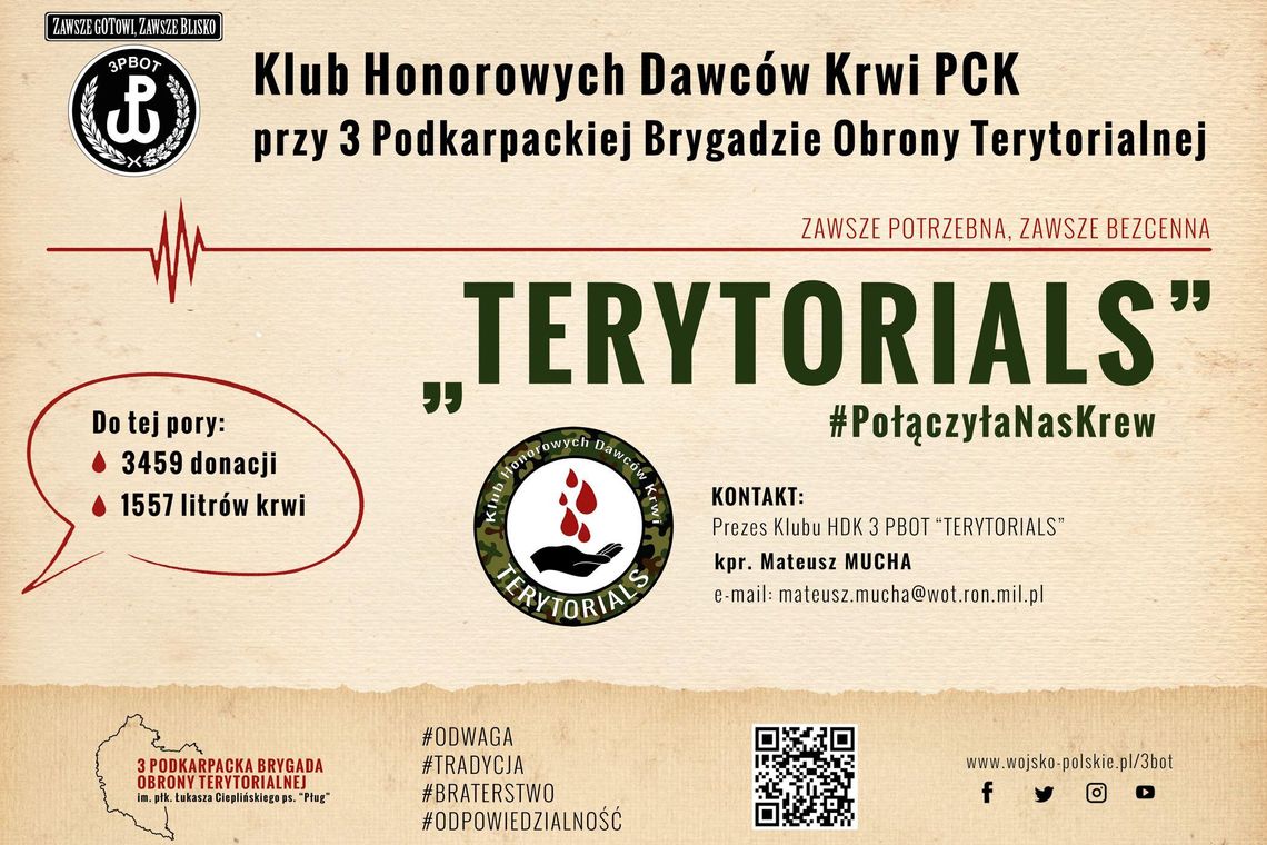 Terytorialsi z Podkarpacia stworzyli nowy klub! Komu pomogą?