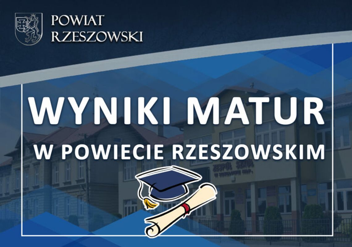 Wyniki matur w Powiecie Rzeszowskim