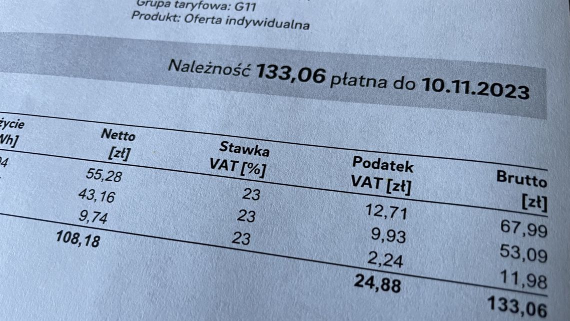 Wyższe limity za prąd i zwrot 125 zł od sprzedawcy energii