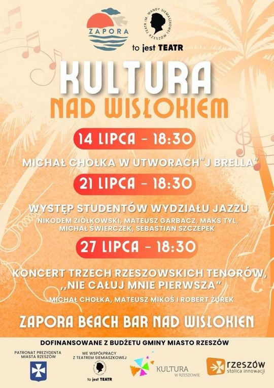 Kultura Nad Wisłokiem