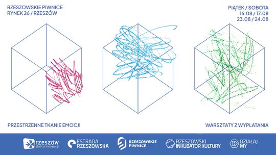 Przestrzenne tkanie emocji – warsztaty z wyplatania