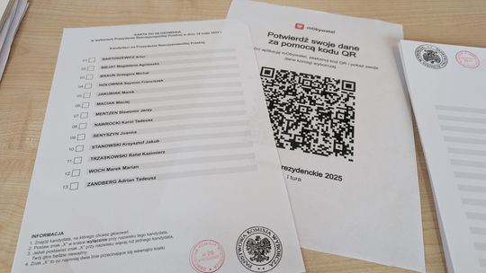 Wybory prezydenckie 2025 w Rzeszowie