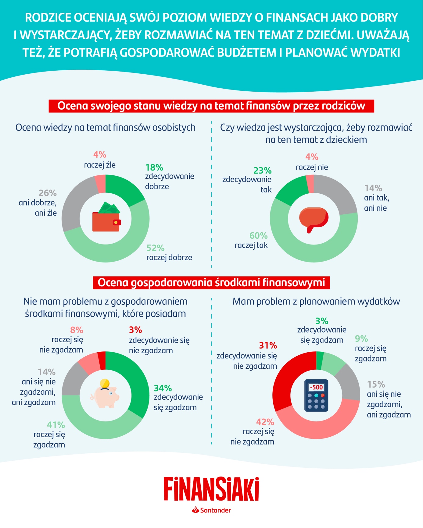 Santander Bank Polska - grafika (1)