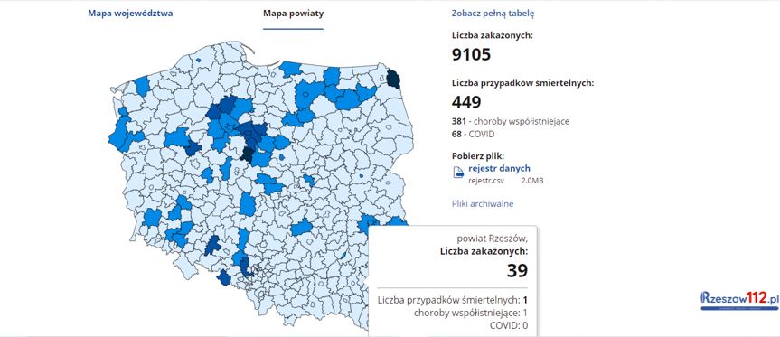 Koronawirus na Podkarpaciu [1.12.2020]