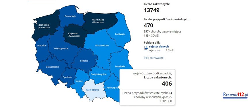 Koronawirus na Podkarpaciu [czwartek, 10.12.2020]