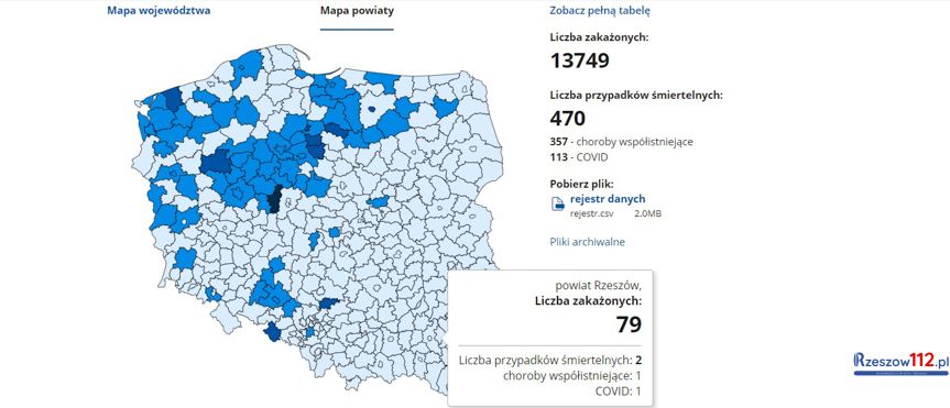 Koronawirus na Podkarpaciu [czwartek, 10.12.2020]