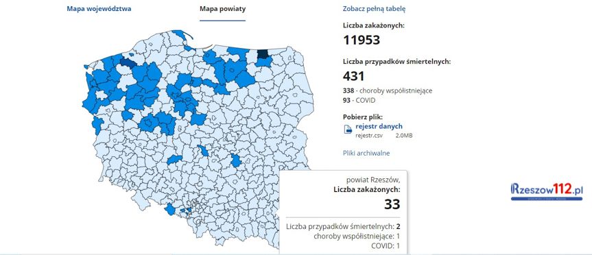 Koronawirus na Podkarpaciu [czwartek, 17.12.2020]