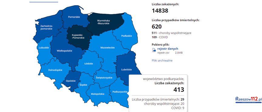 Koronawirus na podkarpaciu [czwartek 3.12.2020]