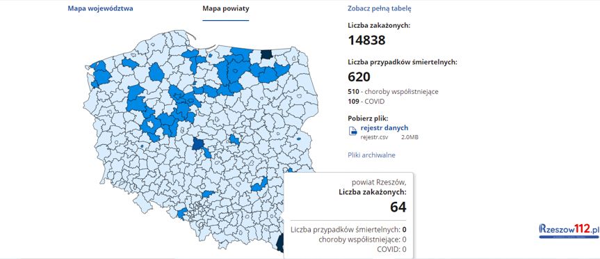 Koronawirus na podkarpaciu [czwartek 3.12.2020]