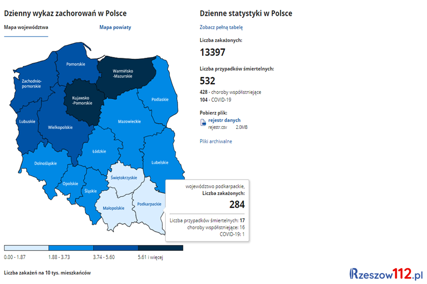 Koronawirus na Podkarpaciu [czwartek, 31.12.2020]