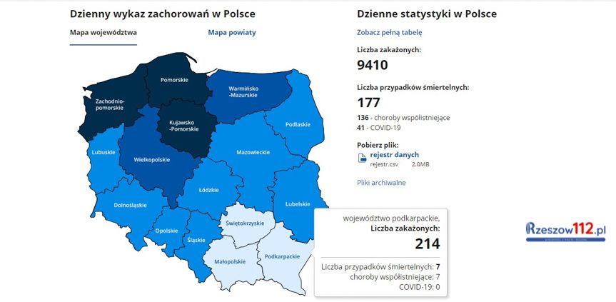 Koronawirus na Podkarpaciu [niedziela, 10.01.2020]