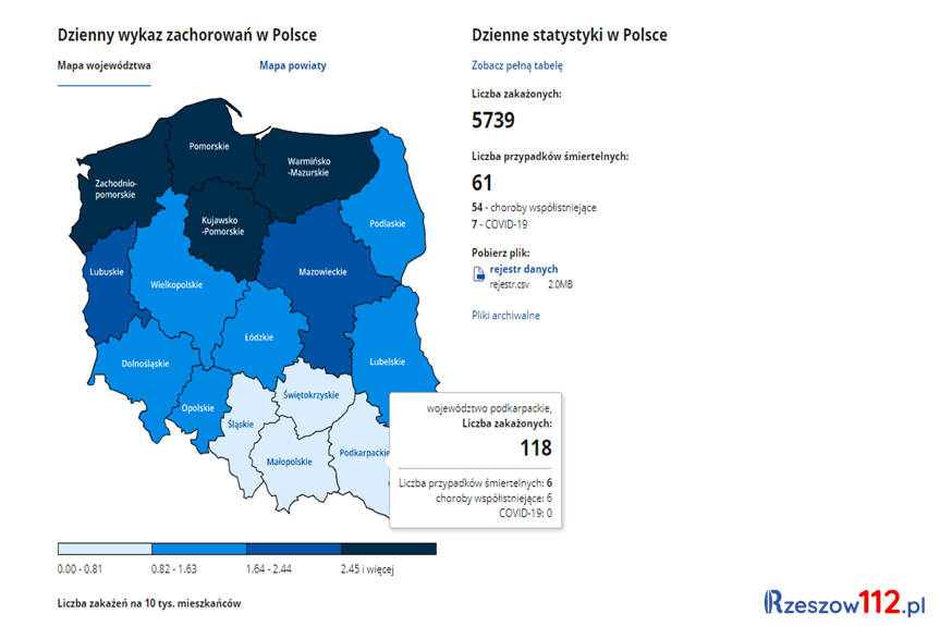 Koronawirus na Podkarpaciu [niedziela, 3.1.2021]