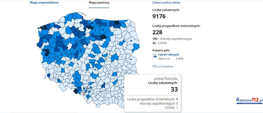 Koronawirus na Podkarpaciu [niedziela, 6.12.2020]