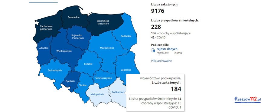 Koronawirus na Podkarpaciu [niedziela, 6.12.2020]