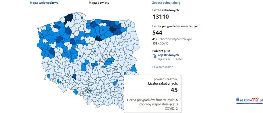 Koronawirus na Podkarpaciu [piątek, 11.12.2020]