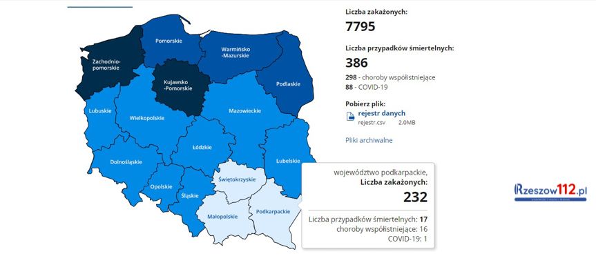 Koronawirus na Podkarpaciu [piątek, 15.01.2021]