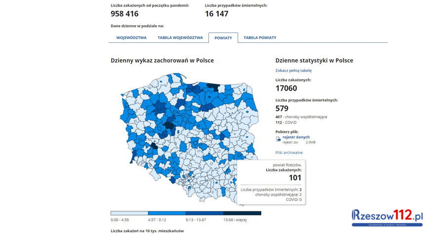 Podkarpacie. Znów rośnie liczba nowych zakażeń