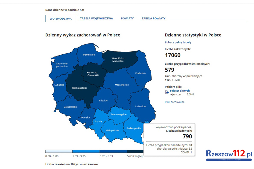 Podkarpacie. Znów rośnie liczba nowych zakażeń