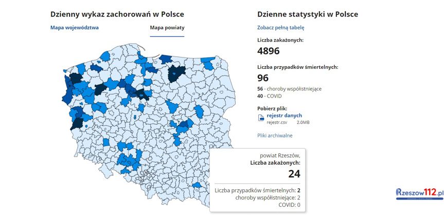 Koronawirus na Podkarpaciu [poniedziałek, 14.12.2020]