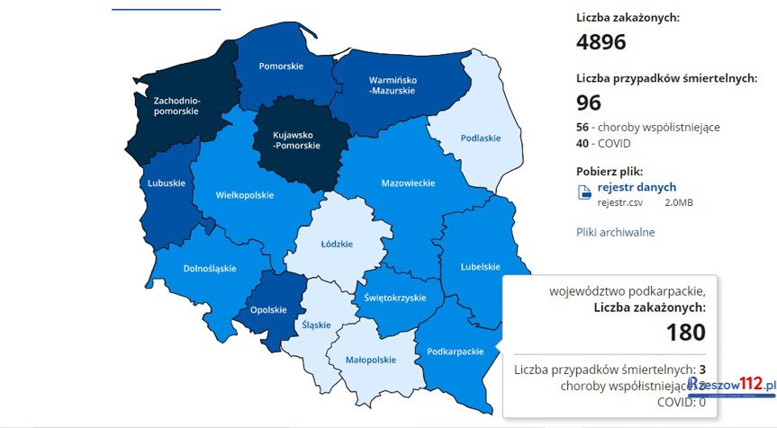 Koronawirus na Podkarpaciu [poniedziałek, 14.12.2020]