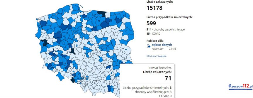 Koronawirus na Podkarpaciu [poniedziałek, 30.11.2020]