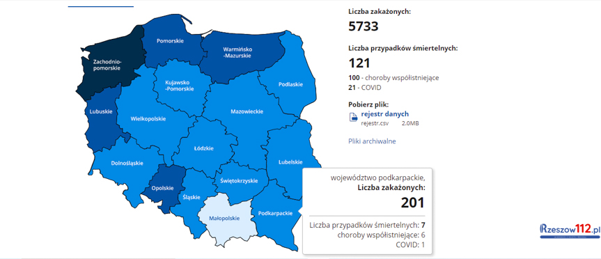 Koronawirus na Podkarpaciu [poniedziałek, 30.11.2020]