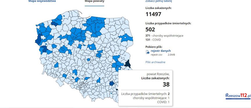 Koronawirus na Podkarpaciu [sobota, 12.12.2020]