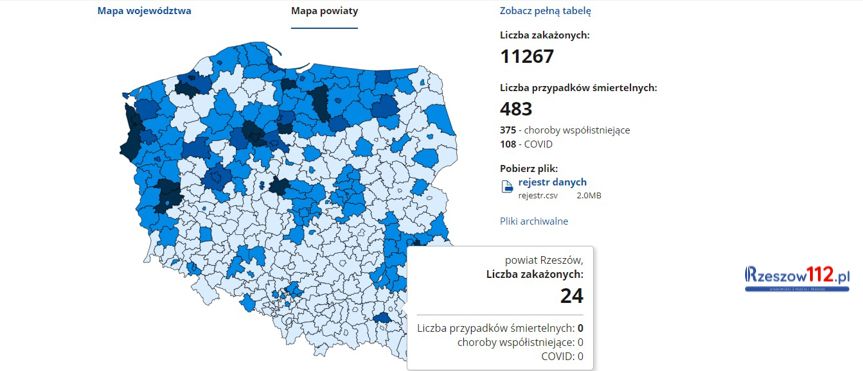 Koronawirus na Podkarpaciu [sobota, 19.12.2020]